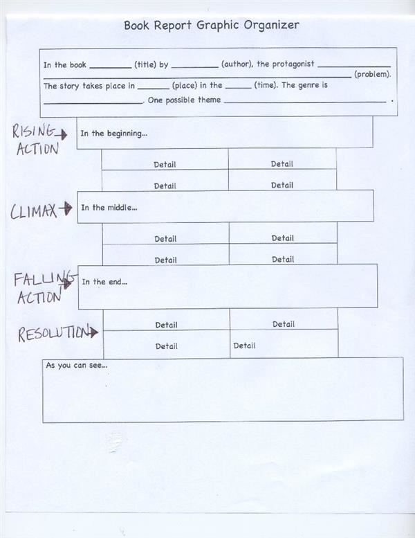 Graphic organizer