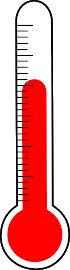 Thermometer Practice 